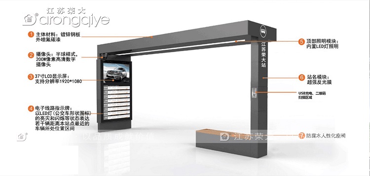 公交車站候車亭